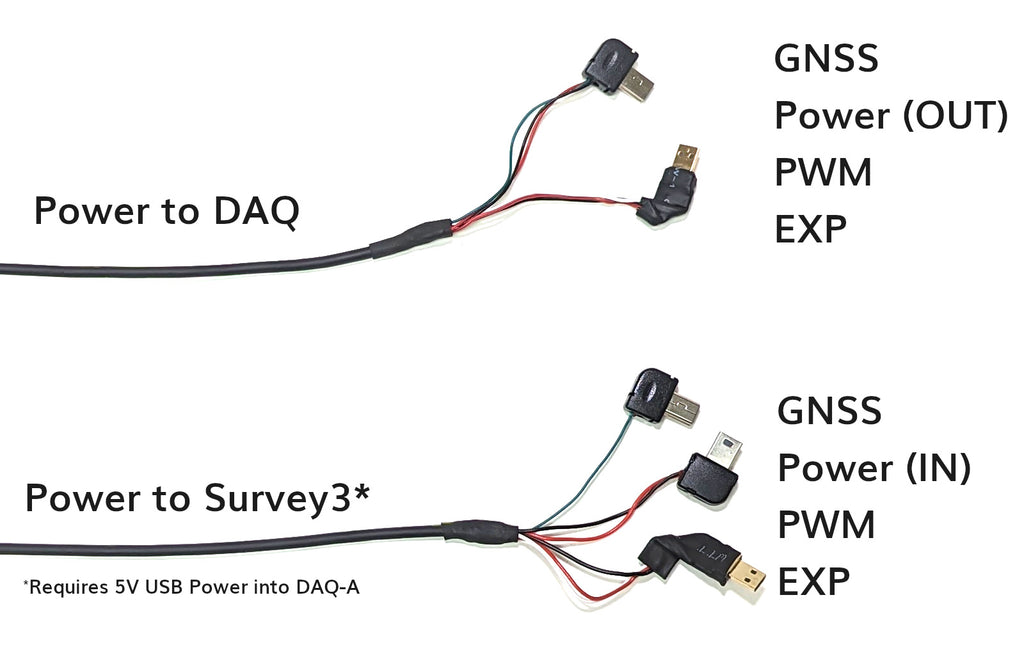 DAQ-A Survey3 Camera Cable