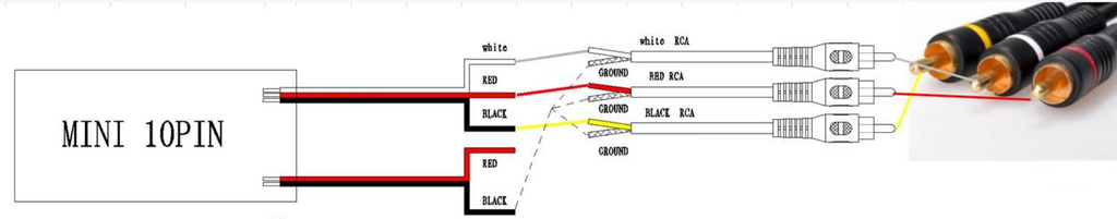 Survey3 USB Power+FPV Cable