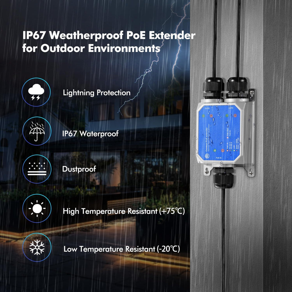 Gigabit PoE Extender: 3-Port (90W, Outdoor, IP67)