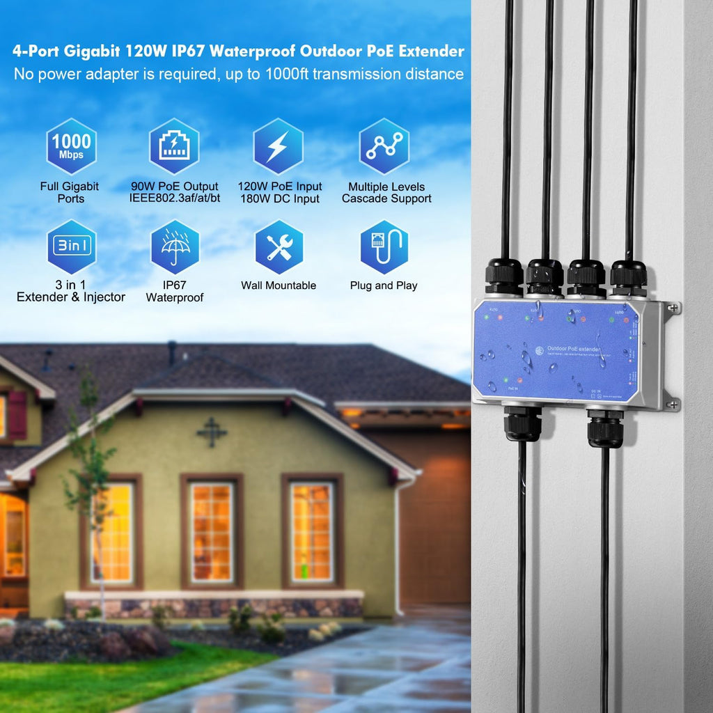 Gigabit PoE Extender: 5-Port (90W, Outdoor, IP67)