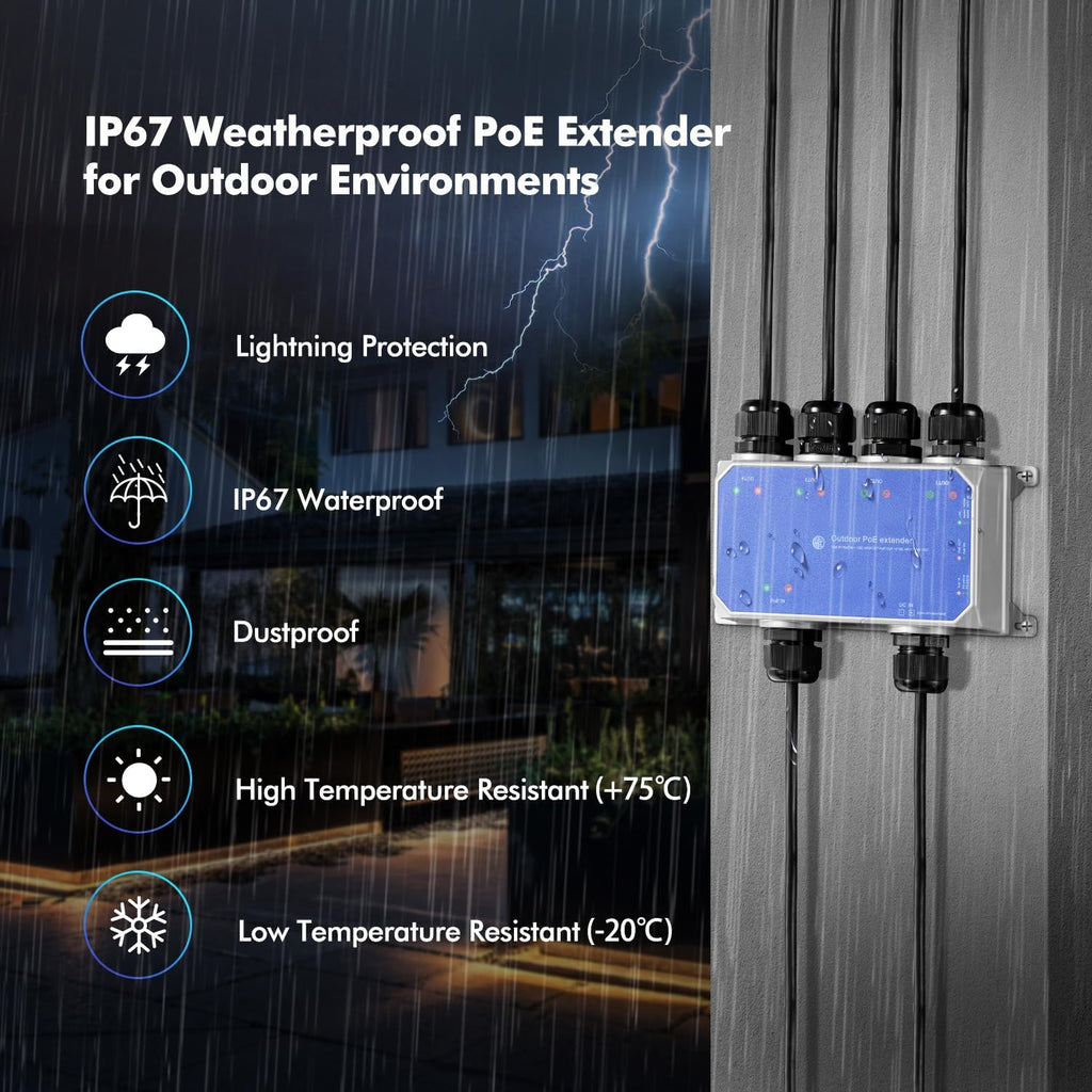Gigabit PoE Extender: 5-Port (90W, Outdoor, IP67)