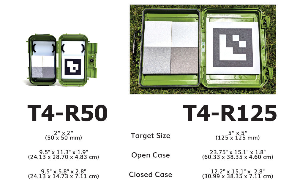 Survey3 PRO Camera + Calibration Target + Light Sensor Bundle